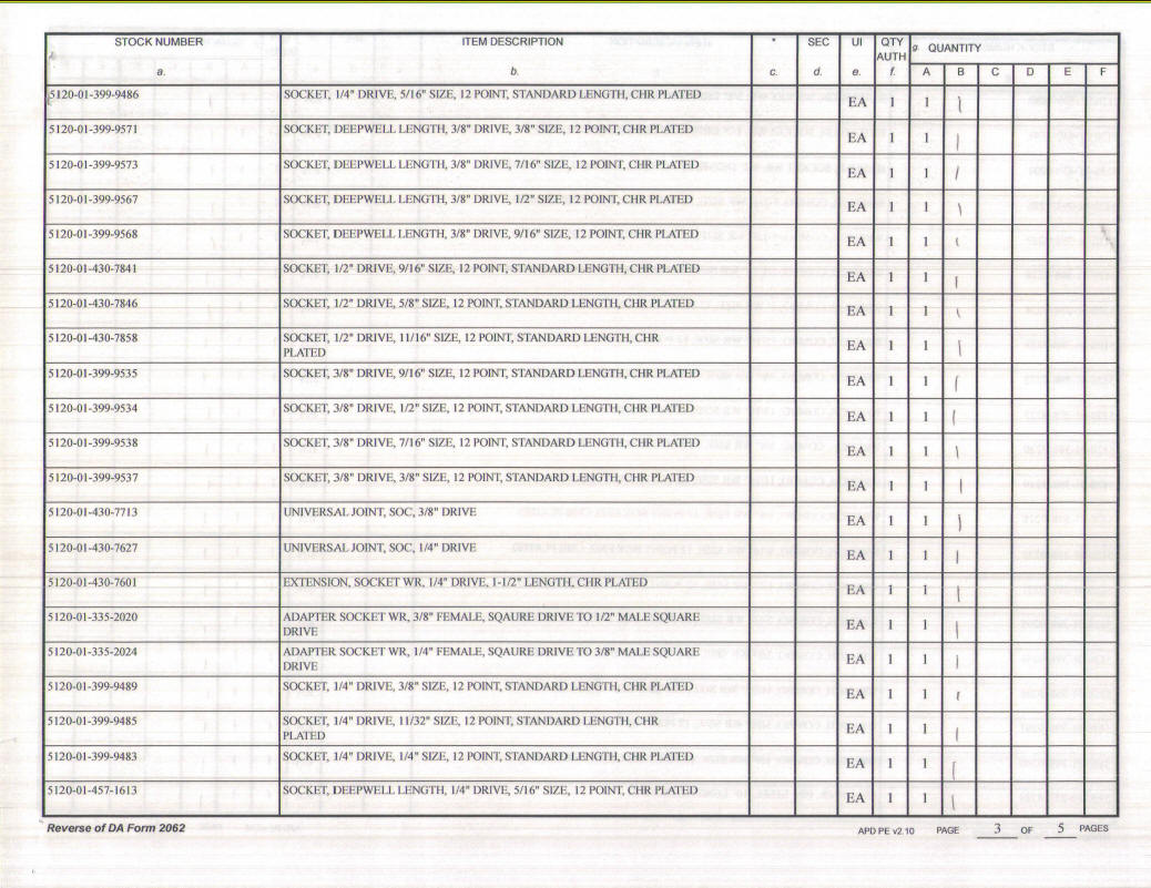 KIPPER TOOL SET US MILITARY